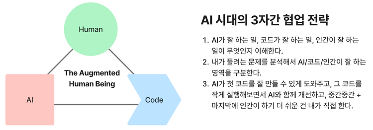 AI 시대의 협업 전략: 3자간(AI + 코드 + 인간) 협업을 통한 대용량 JS 파일 리팩토링 경험